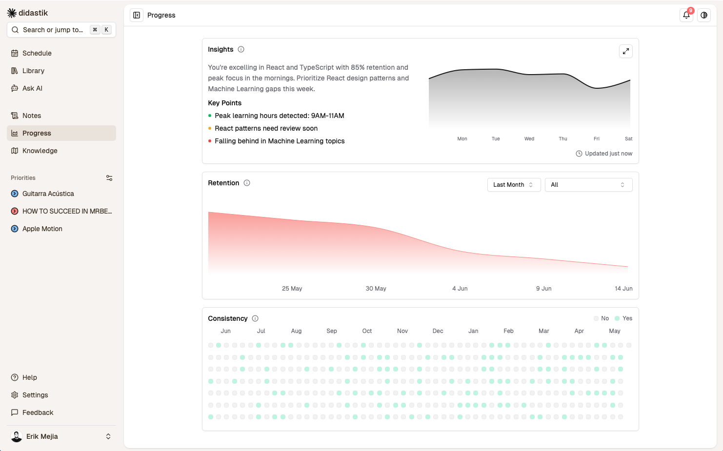 User progress